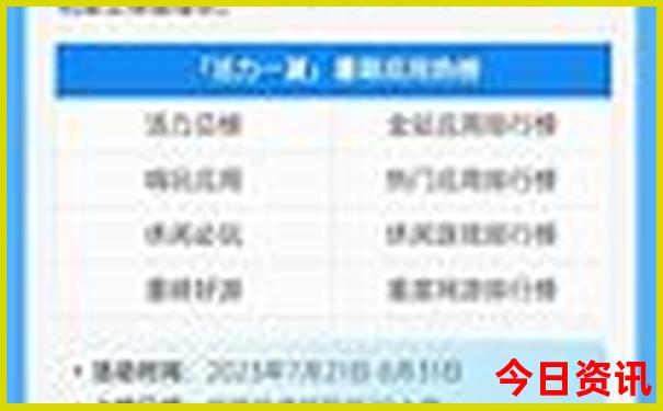 山东哪里好玩景点排名